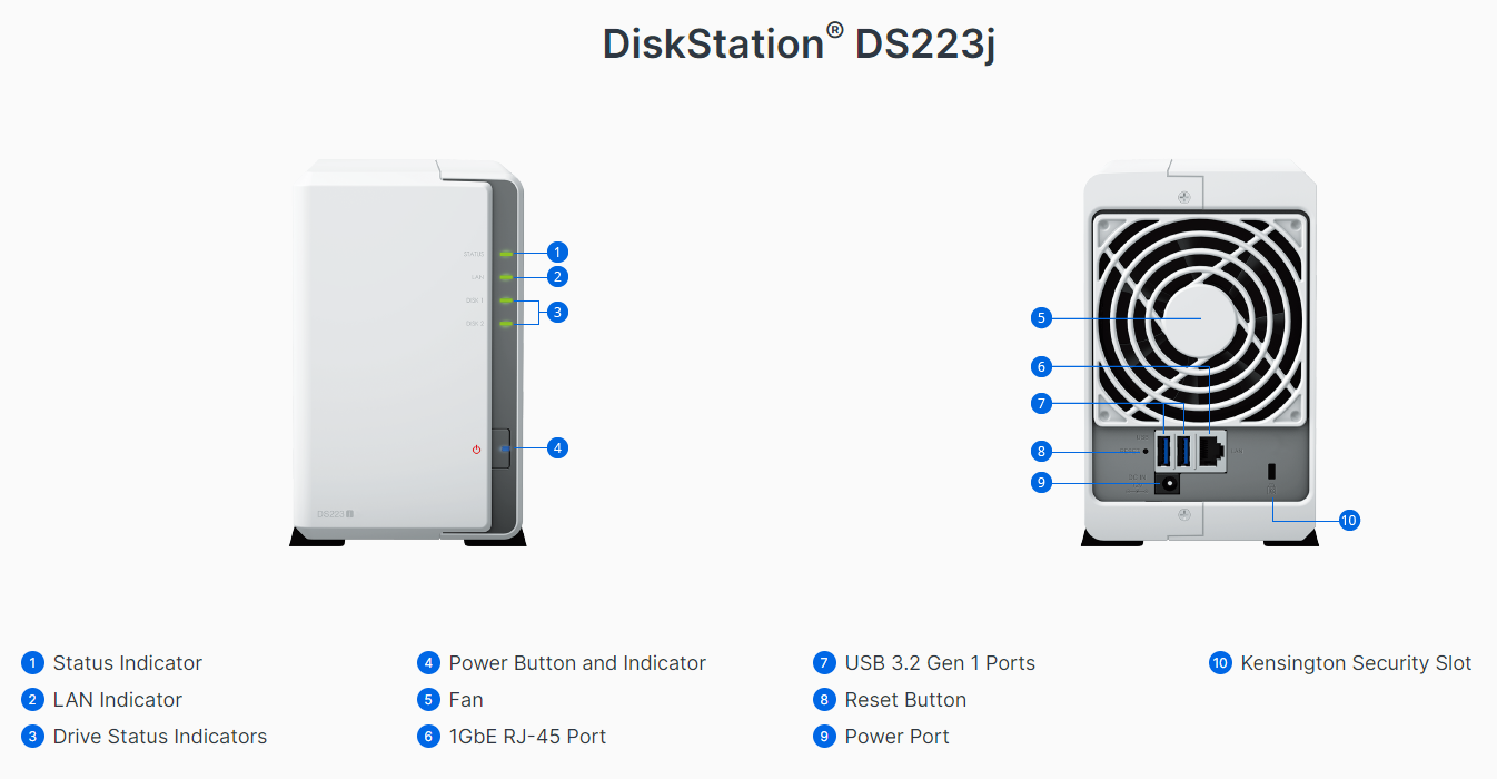 Synology 2-bay DiskStation DS223j (Diskless) - Newegg.ca